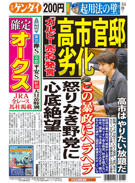 紙面一覧 | 日刊ゲンダイ競馬